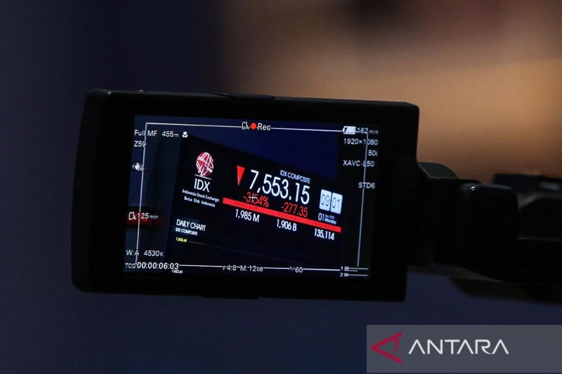 IHSG Diprediksi Menguat Setelah Penutupan Pemerintah AS