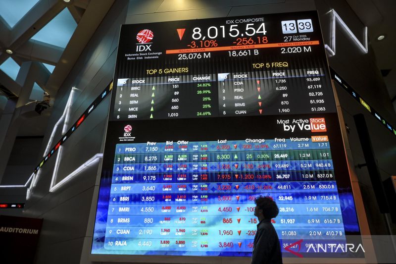 IHSG Menguat Meski Bursa Asia Sedang Melemah